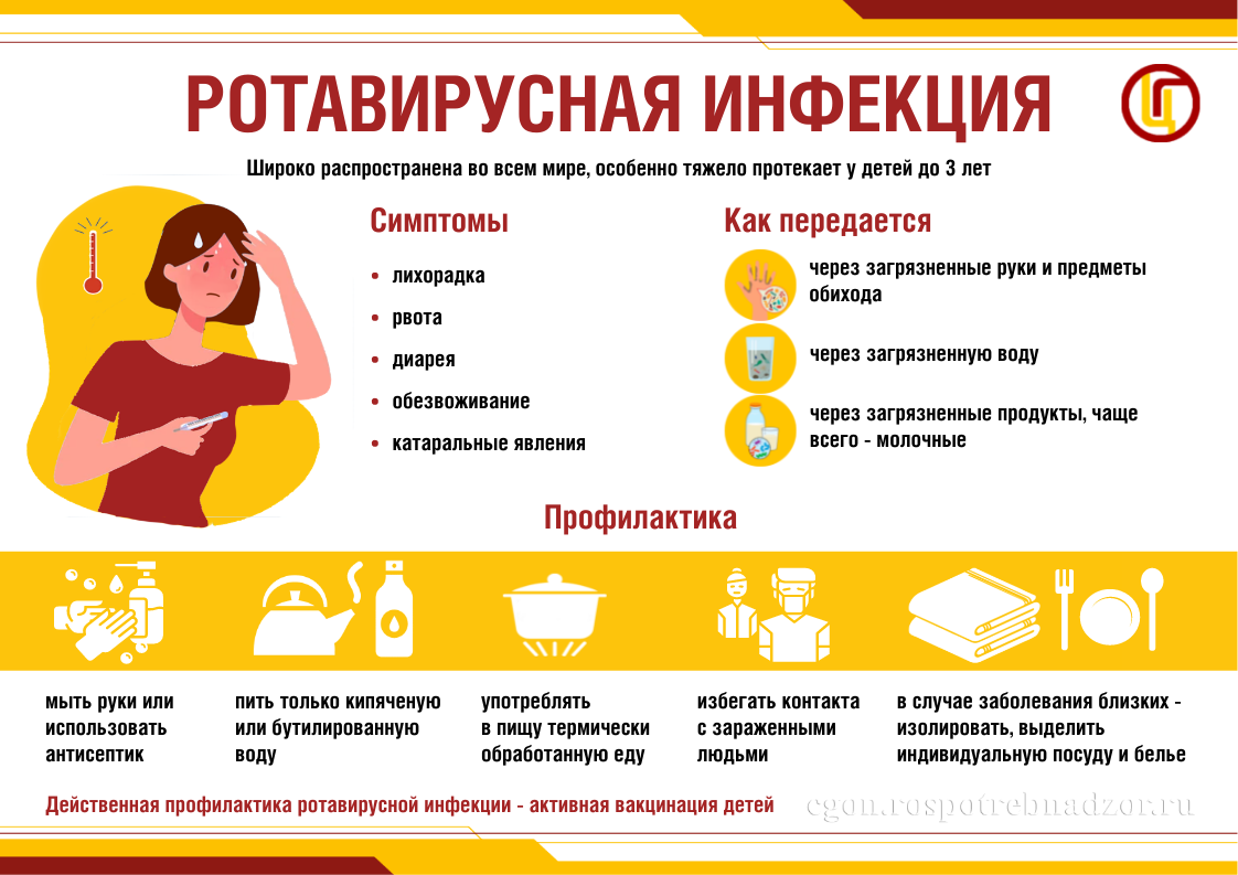 ФЕДЕРАЛЬНАЯ СЛУЖБА ПО НАДЗОРУ В СФЕРЕ ЗАЩИТЫ ПРАВ ПОТРЕБИТЕЛЕЙ И БЛАГОПОЛУЧИЯ ЧЕЛОВЕКА